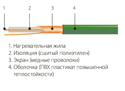 СНО-18-171